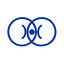 One Connected View: